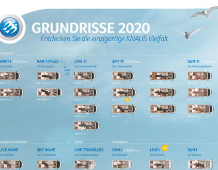 Knaus and Weinsberg 2020 Motorhome & Campervan Layouts, which one suits you?